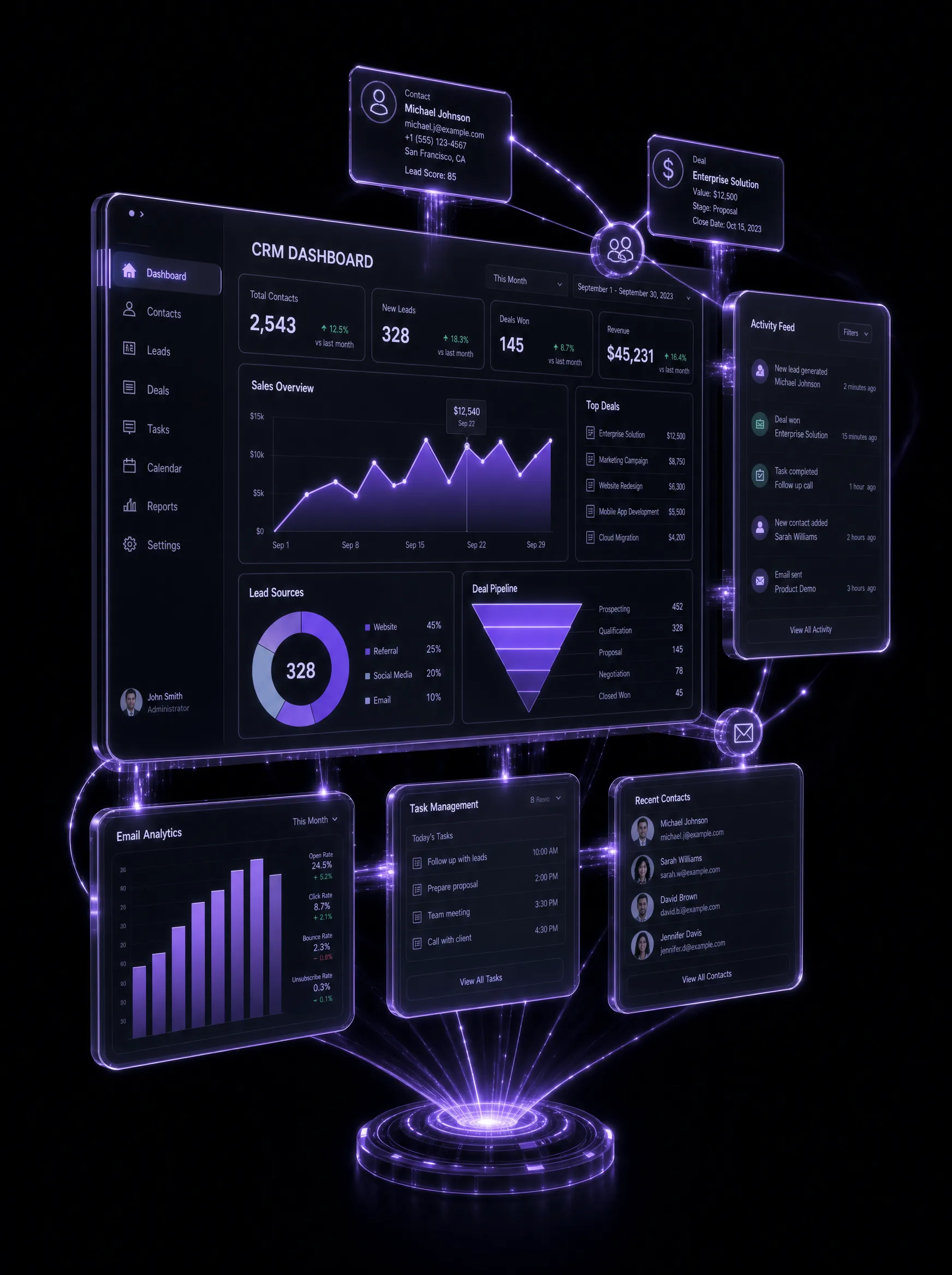 CRM do Zero